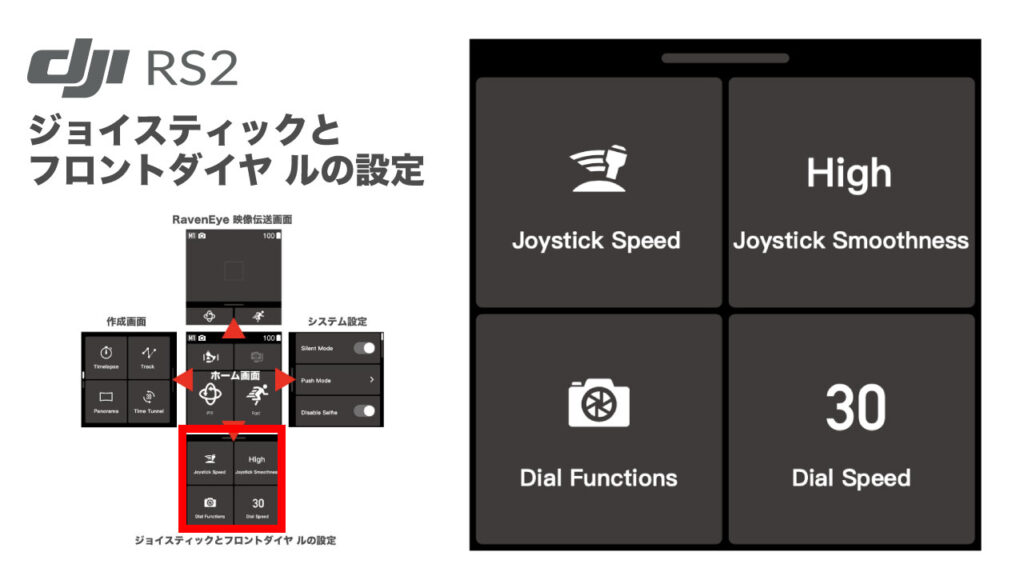 10分で解るDji RS2の全機能