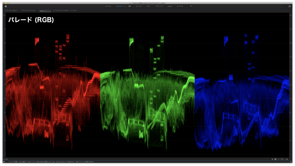 Lumetriスコープはこうやって使う！
