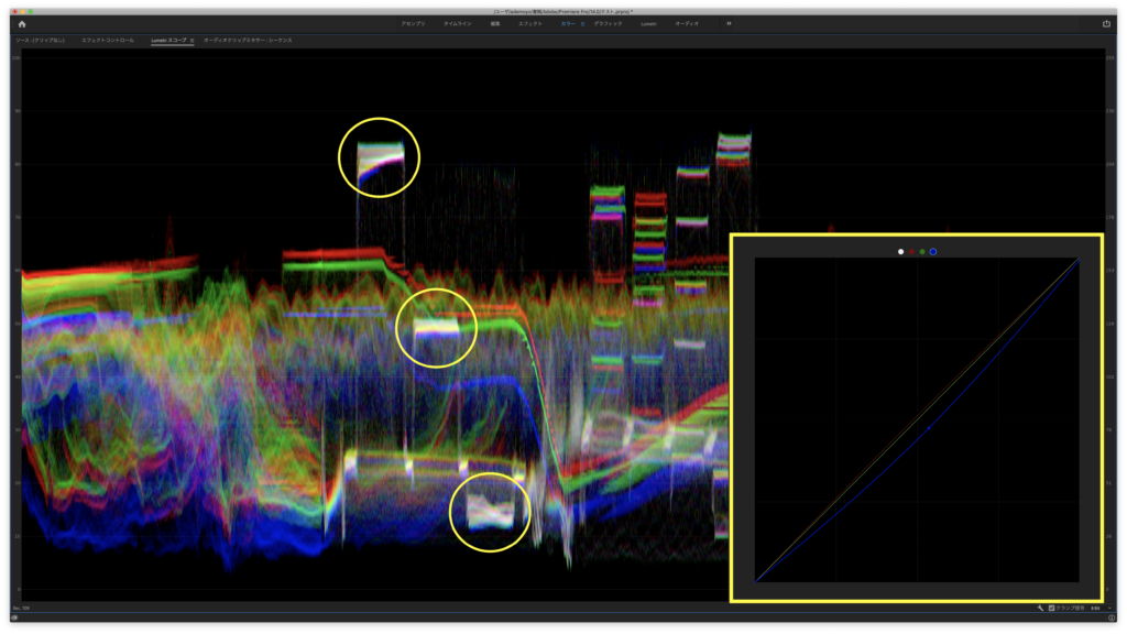 Lumetriスコープはこうやって使う！