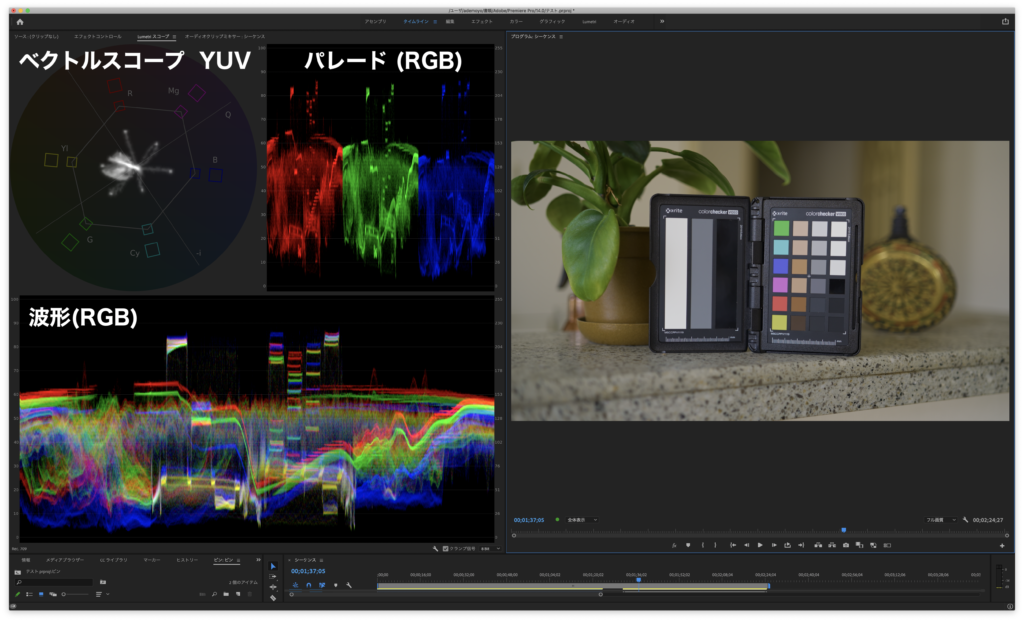 Lumetriスコープはこうやって使う！
