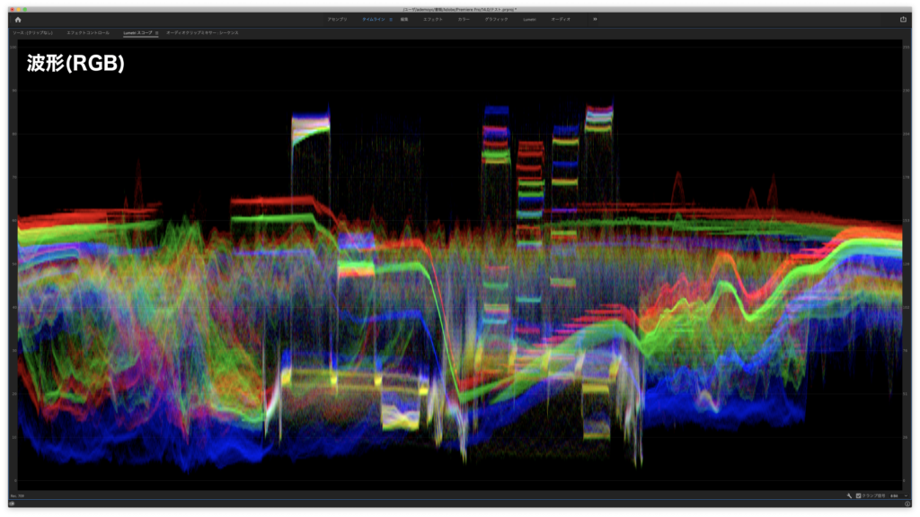 Lumetriスコープはこうやって使う！